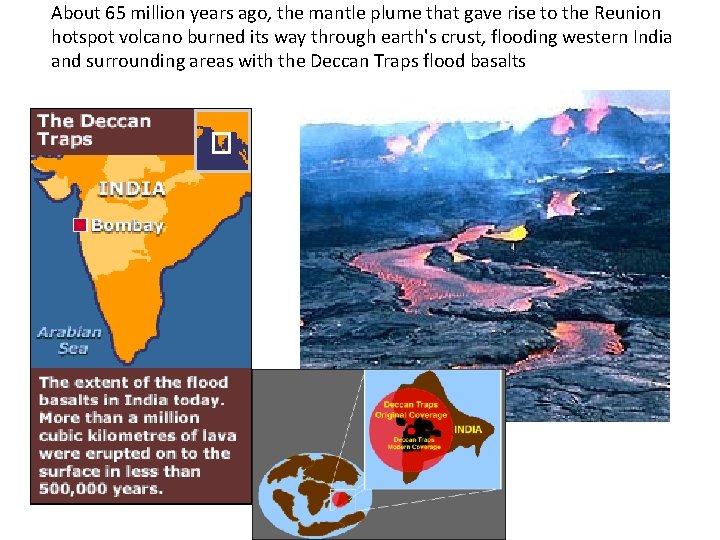 About 65 million years ago, the mantle plume that gave rise to the Reunion