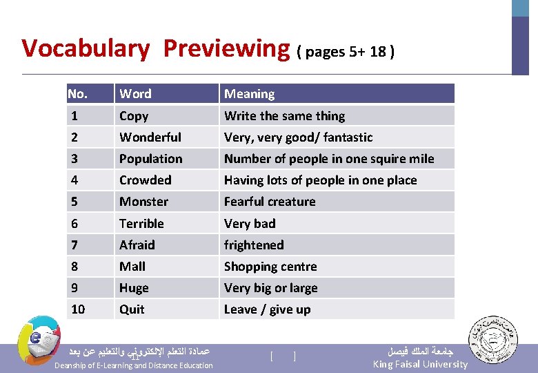 Vocabulary Previewing ( pages 5+ 18 ) No. Word Meaning 1 Copy Write the