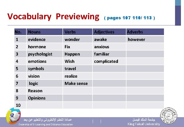 Vocabulary Previewing ( pages 107 110/ 113 ) No. Nouns Verbs Adjectives Adverbs 1