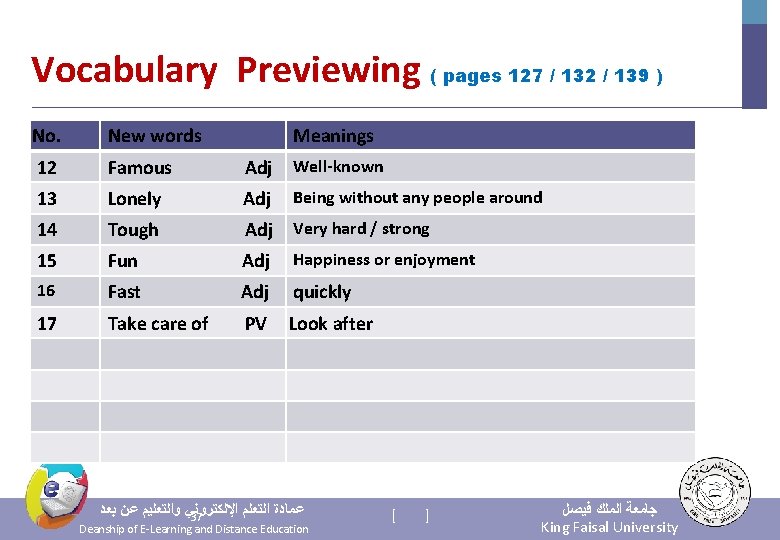 Vocabulary Previewing ( pages 127 / 132 / 139 ) No. New words Meanings