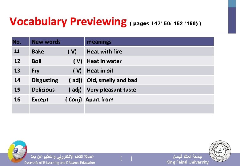 Vocabulary Previewing ( pages 147/ 50/ 152 /160) ) No. New words meanings 11