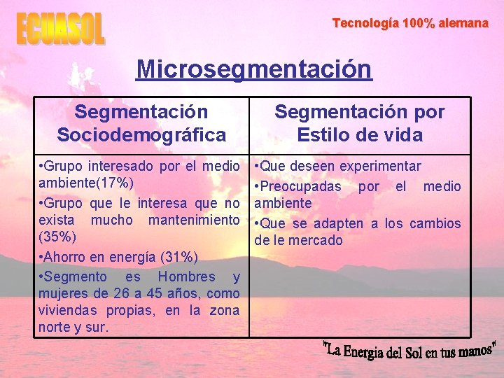 Tecnología 100% alemana Microsegmentación Sociodemográfica Segmentación por Estilo de vida • Grupo interesado por