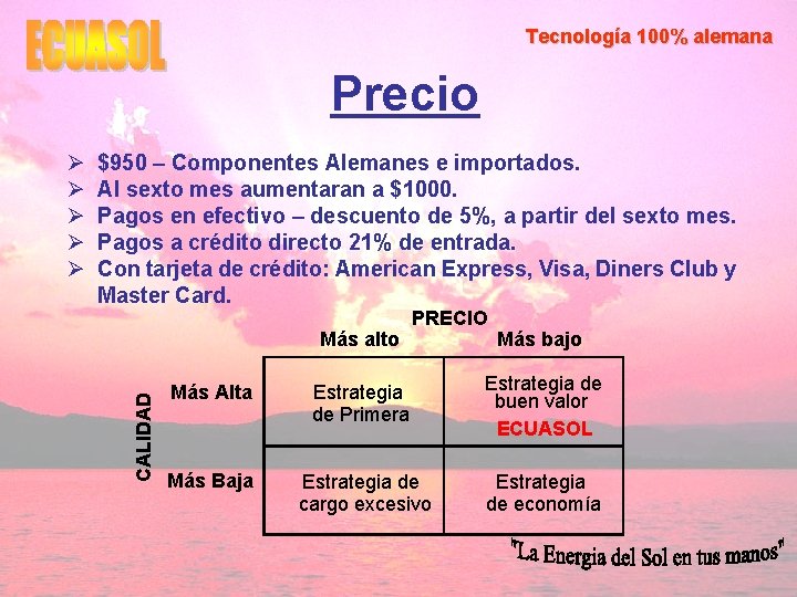 Tecnología 100% alemana Precio $950 – Componentes Alemanes e importados. Al sexto mes aumentaran