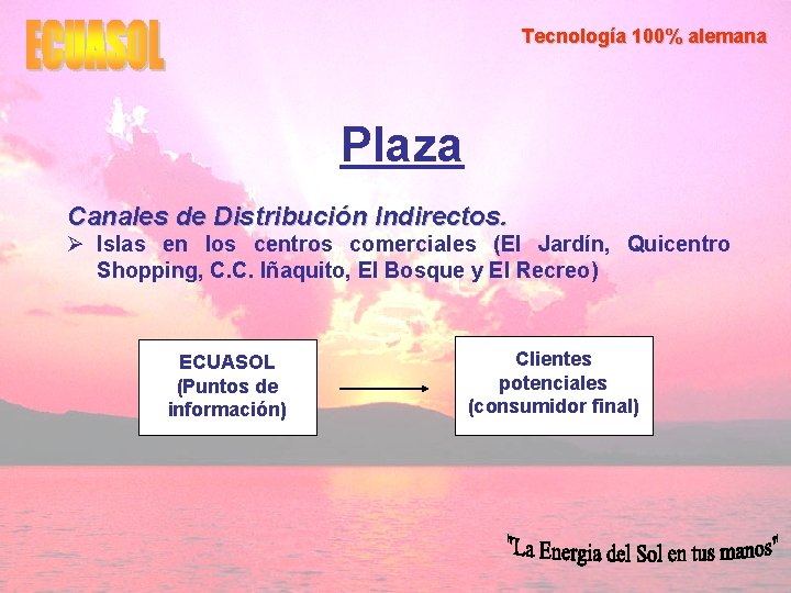 Tecnología 100% alemana Plaza Canales de Distribución Indirectos. Ø Islas en los centros comerciales