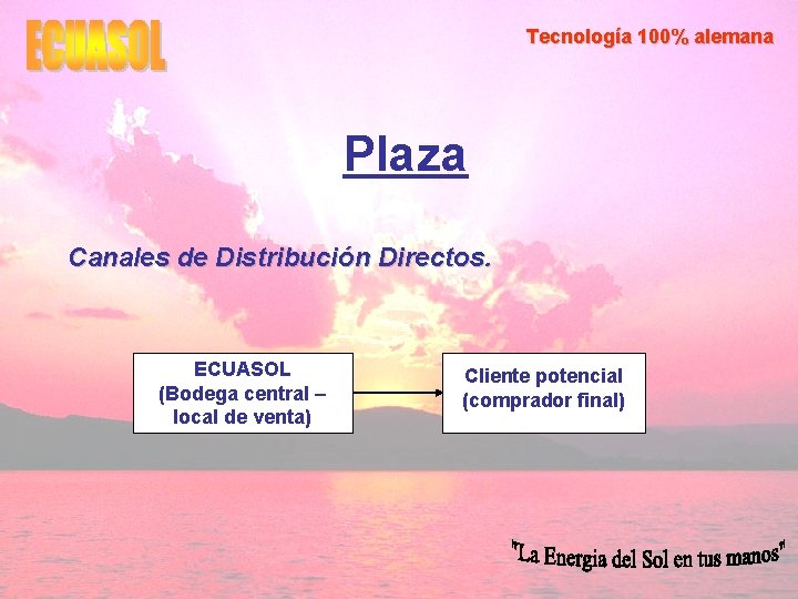 Tecnología 100% alemana Plaza Canales de Distribución Directos. ECUASOL (Bodega central – local de