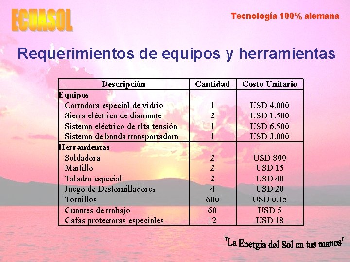 Tecnología 100% alemana Requerimientos de equipos y herramientas Descripción Equipos Cortadora especial de vidrio