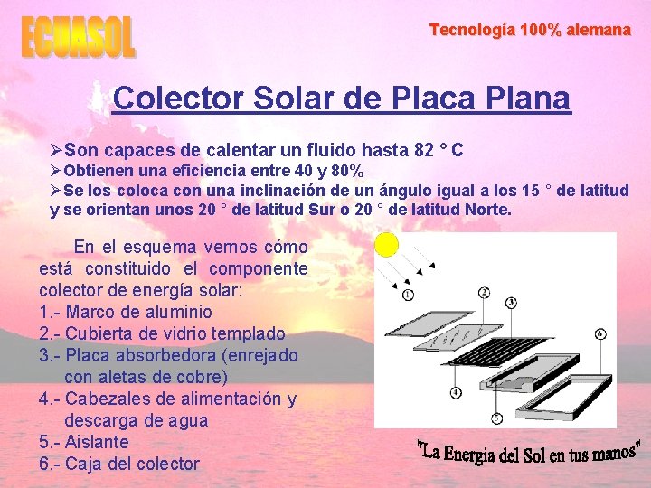 Tecnología 100% alemana Colector Solar de Placa Plana ØSon capaces de calentar un fluido