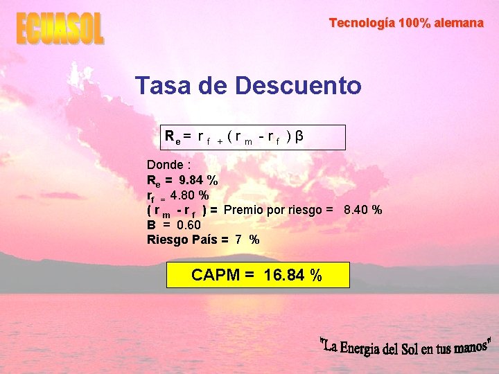 Tecnología 100% alemana Tasa de Descuento Re = r f + (rm -rf )β