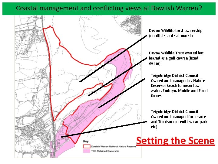 Coastal management and conflicting views at Warren? Site the Ownership and NNR Boundary How