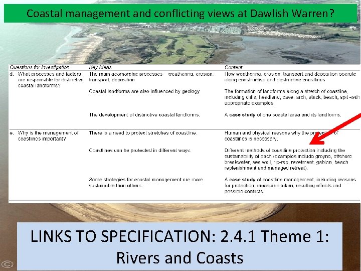 Coastal management and conflicting views at Dawlish Warren? LINKS TO SPECIFICATION: 2. 4. 1