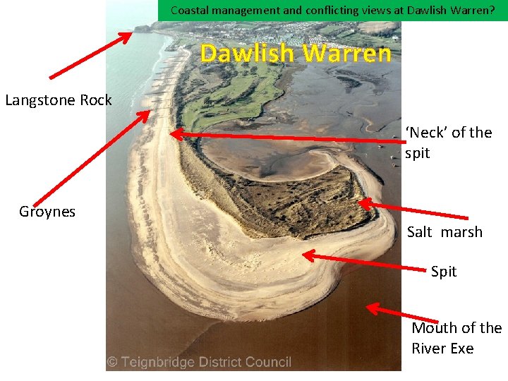 Coastal management and conflicting views at Dawlish Warren? Dawlish Warren Langstone Rock ‘Neck’ of