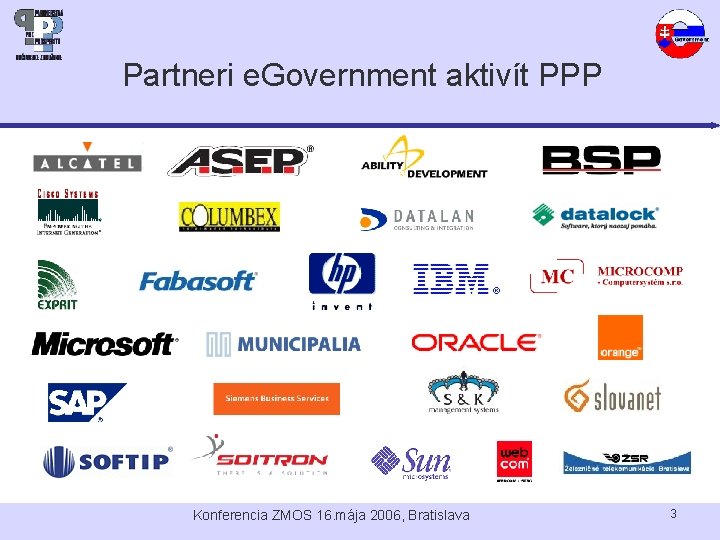 Partneri e. Government aktivít PPP Konferencia ZMOS 16. mája 2006, Bratislava 3 