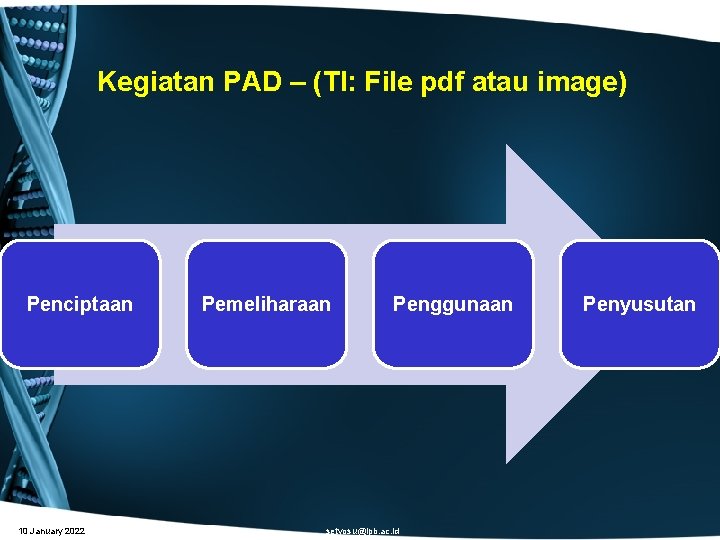 Kegiatan PAD – (TI: File pdf atau image) Penciptaan 10 January 2022 Pemeliharaan Penggunaan