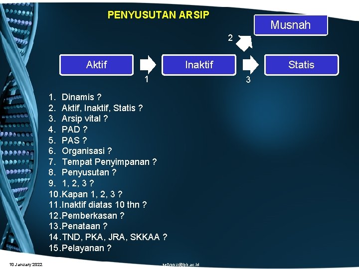 PENYUSUTAN ARSIP Musnah 2 Aktif Inaktif 1 3 1. Dinamis ? 2. Aktif, Inaktif,