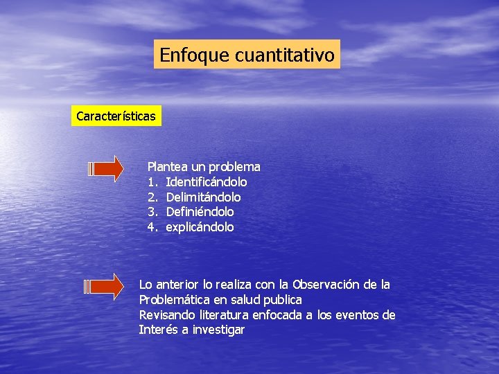 Enfoque cuantitativo Características Plantea un problema 1. Identificándolo 2. Delimitándolo 3. Definiéndolo 4. explicándolo