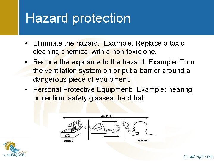 Hazard protection • Eliminate the hazard. Example: Replace a toxic cleaning chemical with a