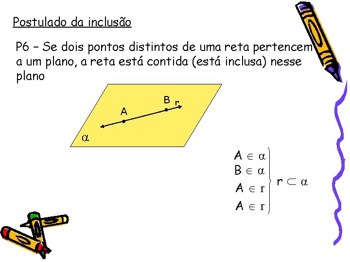 Postulado da inclusão P 6 – Se dois pontos distintos de uma reta pertencem