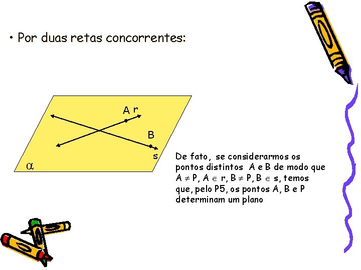  • Por duas retas concorrentes: Ar B α s De fato, se considerarmos