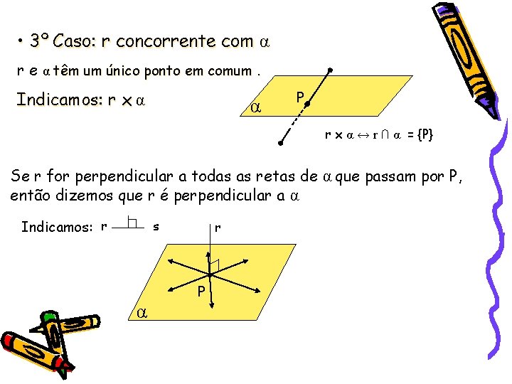  • 3º Caso: r concorrente com α r e α têm um único