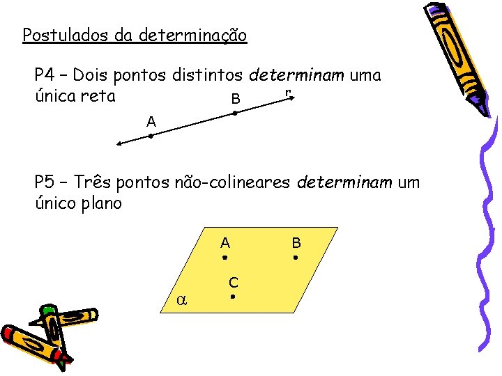 Postulados da determinação P 4 – Dois pontos distintos determinam uma r única reta