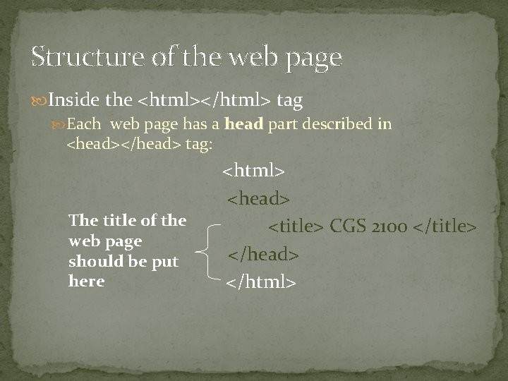 Structure of the web page Inside the <html></html> tag Each web page has a