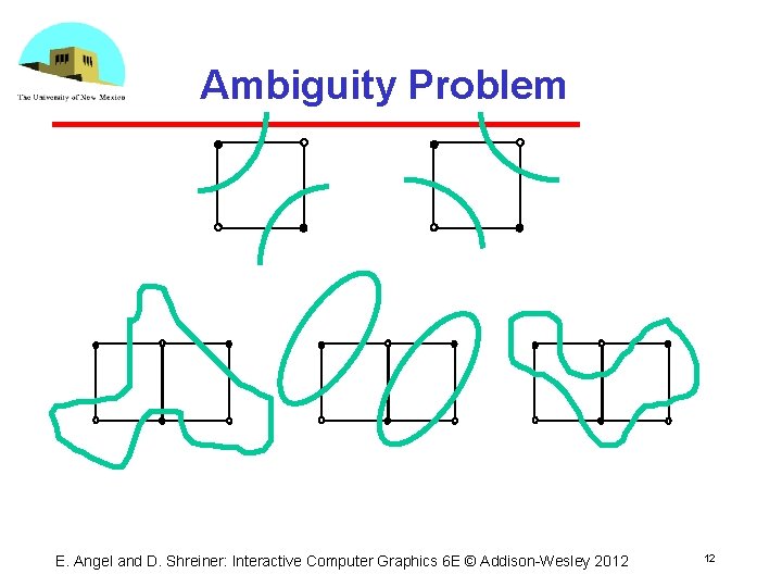 Query Ambiguity Problem Marching Squares Ed Angel Professor Emeritus of Computer