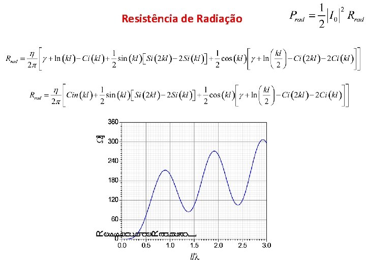 Resistência de Radiação 