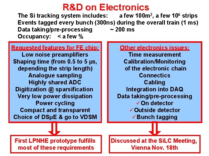 R&D on Electronics The Si tracking system includes: a few 100 m 2, a