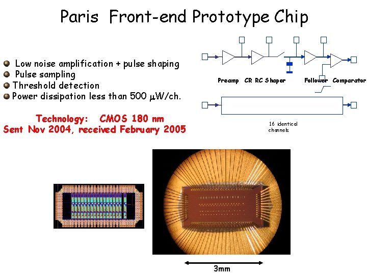 Paris Front-end Prototype Chip Low noise amplification + pulse shaping Pulse sampling Threshold detection