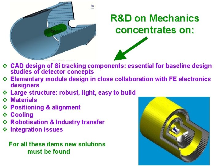 R&D on Mechanics concentrates on: v CAD design of Si tracking components: essential for
