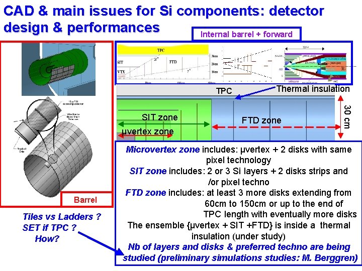 CAD & main issues for Si components: detector design & performances Internal barrel +