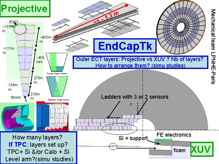~1 Ø 203 mm ~157 m m ~405 m m ~117 m m ~405