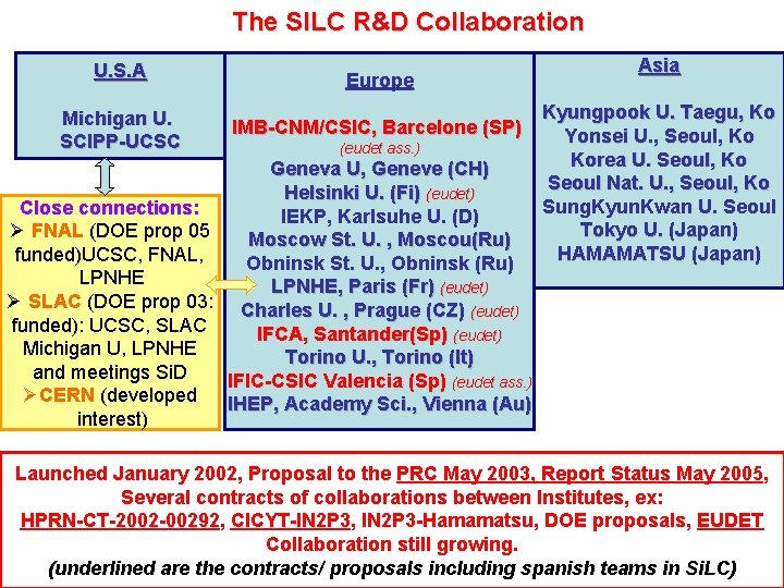 The SILC R&D Collaboration U. S. A Europe Michigan U. SCIPP-UCSC IMB-CNM/CSIC, Barcelone (SP)
