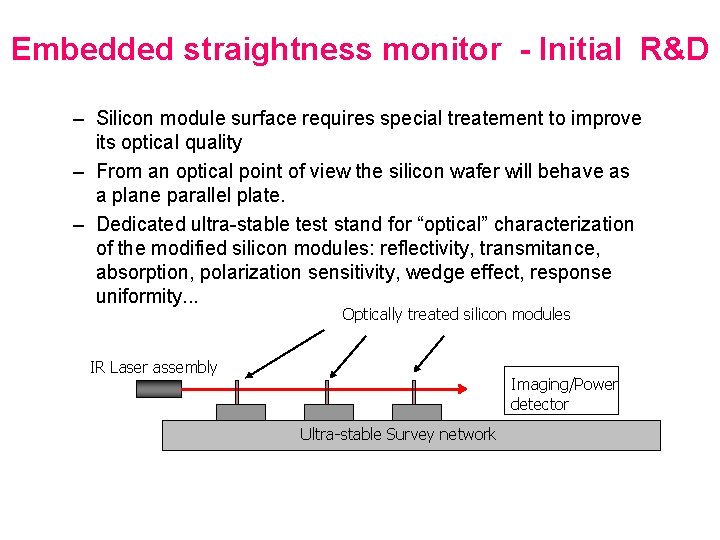 Embedded straightness monitor - Initial R&D – Silicon module surface requires special treatement to