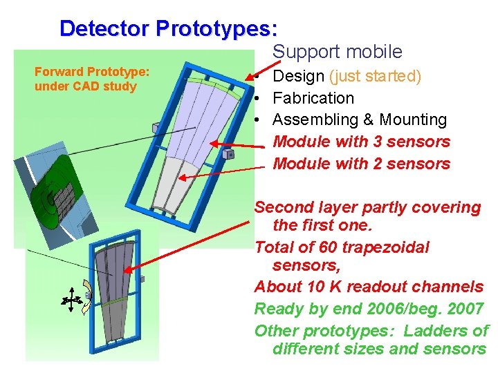 Detector Prototypes: Support mobile Forward Prototype: under CAD study • Design (just started) •