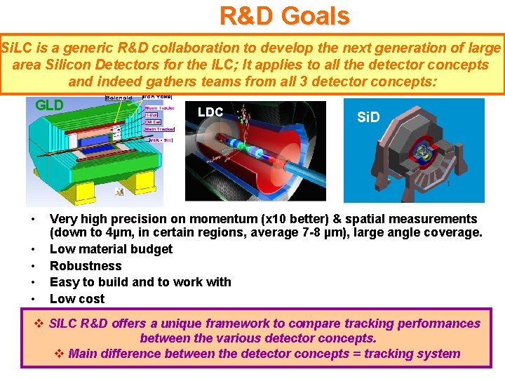 R&D Goals Si. LC is a generic R&D collaboration to develop the next generation