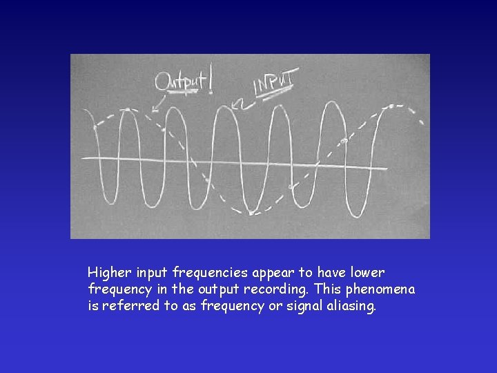 Higher input frequencies appear to have lower frequency in the output recording. This phenomena
