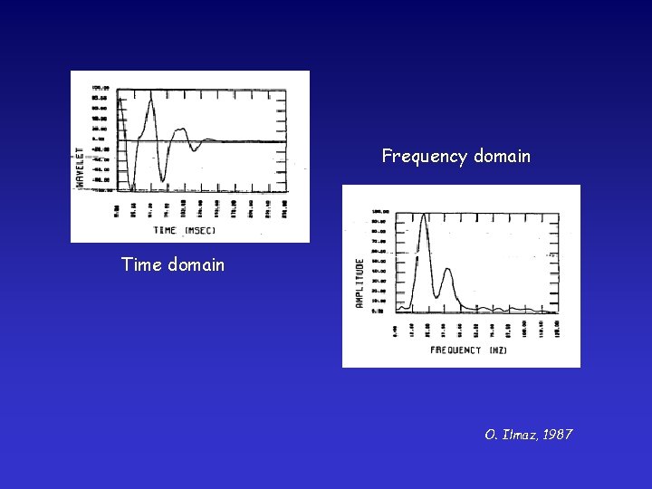 Frequency domain Time domain O. Ilmaz, 1987 