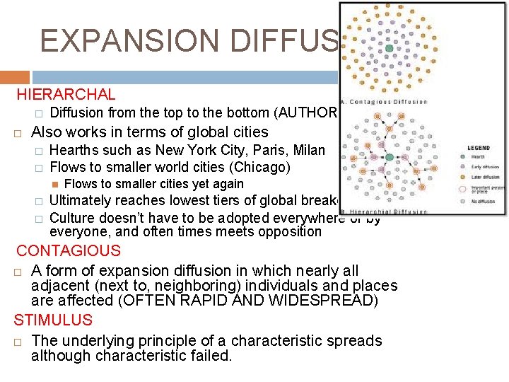 EXPANSION DIFFUSION HIERARCHAL � Diffusion from the top to the bottom (AUTHORITY) Also works