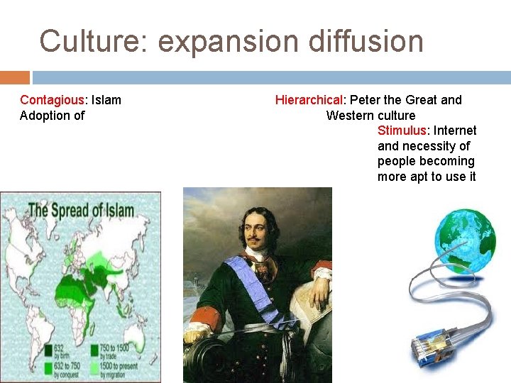 Culture: expansion diffusion Contagious: Islam Adoption of Hierarchical: Peter the Great and Western culture