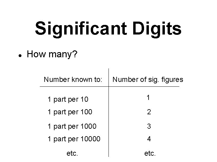 Significant Digits l How many? Number known to: Number of sig. figures 1 part