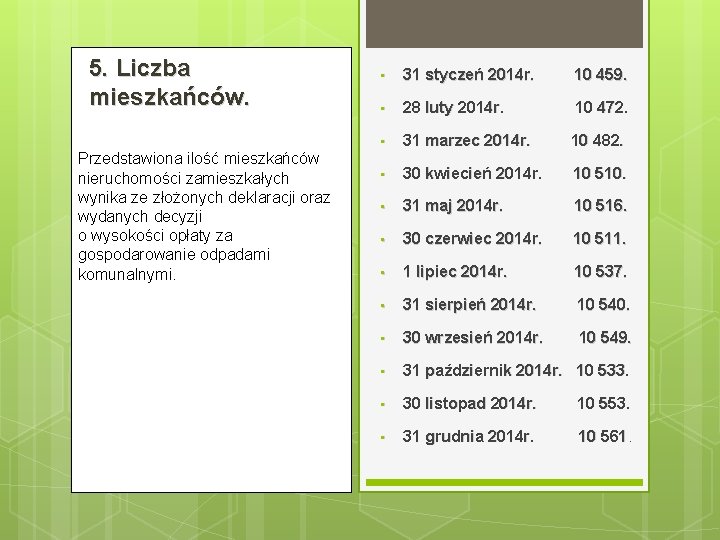 5. Liczba mieszkańców. Przedstawiona ilość mieszkańców nieruchomości zamieszkałych wynika ze złożonych deklaracji oraz wydanych