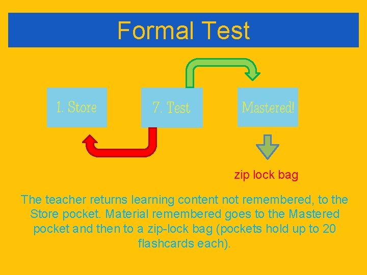 Formal Test zip lock bag The teacher returns learning content not remembered, to the