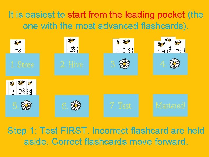 It is easiest to start from the leading pocket (the one with the most