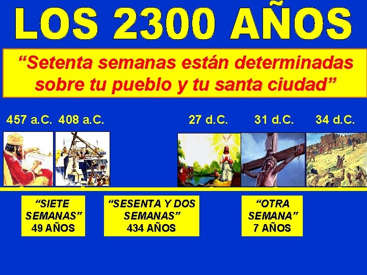 “Setenta semanas están determinadas sobre tu pueblo y tu santa ciudad” 457 a. C.