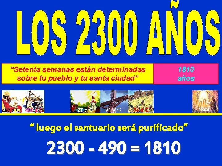 “Setenta semanas están determinadas sobre tu pueblo y tu santa ciudad” 457 a. C.