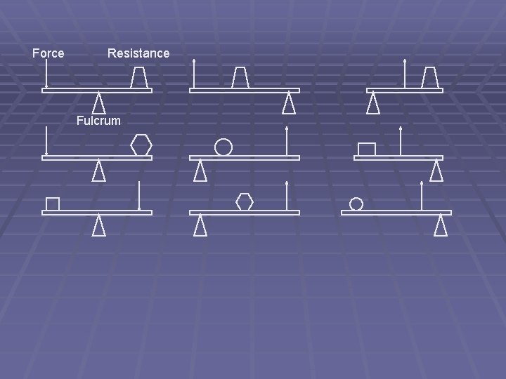 Force Resistance Fulcrum 