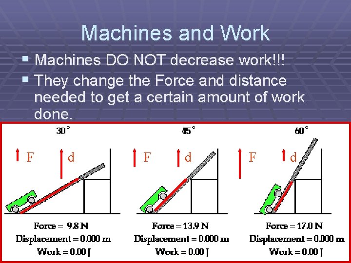 Machines and Work § Machines DO NOT decrease work!!! § They change the Force