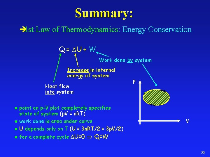 Summary: è 1 st Law of Thermodynamics: Energy Conservation Q = U + W