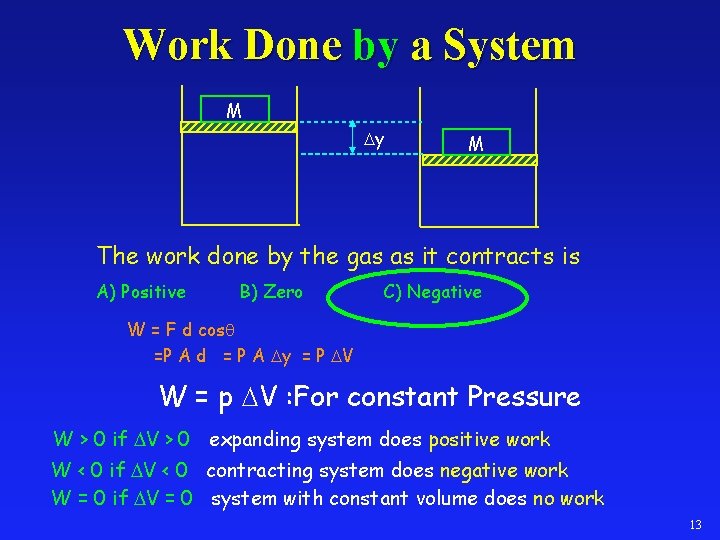 Work Done by a System M y M The work done by the gas